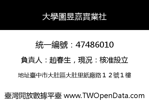 大學園昱嘉實業社