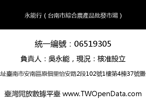 永能行（台南市綜合農產品批發市場）