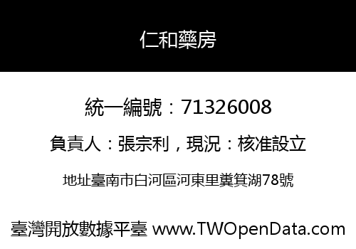 仁和藥房