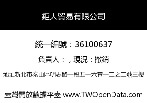 鉅大貿易有限公司