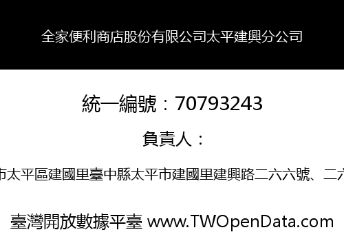 全家便利商店股份有限公司太平建興分公司