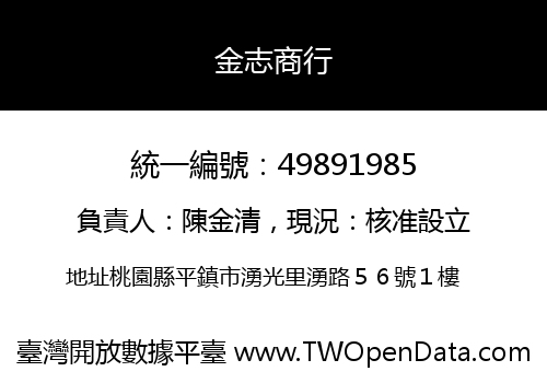 金志商行