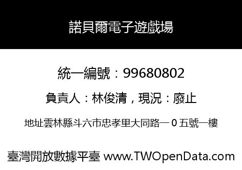 諾貝爾電子遊戲場