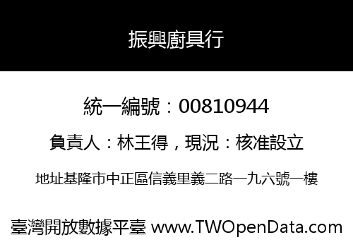 振興廚具行