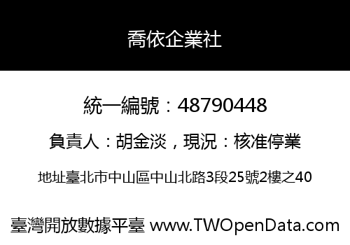 喬依企業社