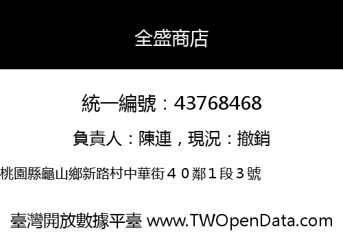 全盛商店