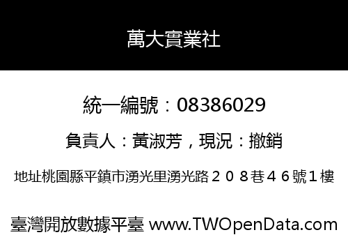 萬大實業社