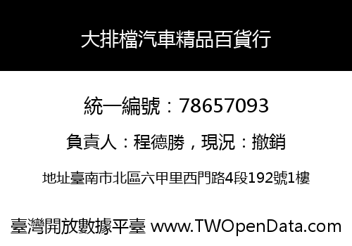 大排檔汽車精品百貨行