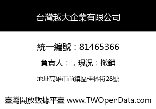 台灣越大企業有限公司