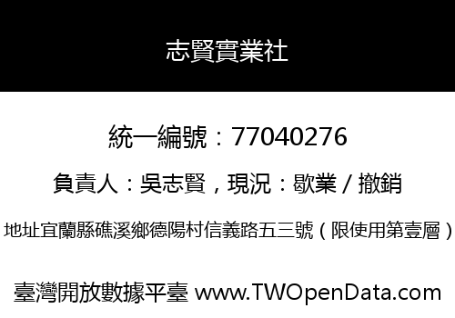 志賢實業社