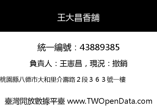 王大昌香舖