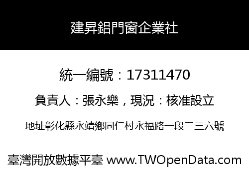 建昇鋁門窗企業社