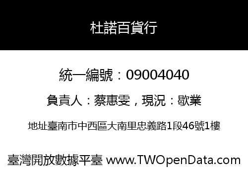 杜諾百貨行
