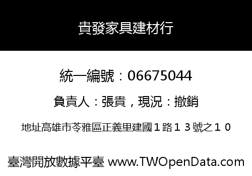 貴發家具建材行