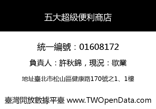 五大超級便利商店