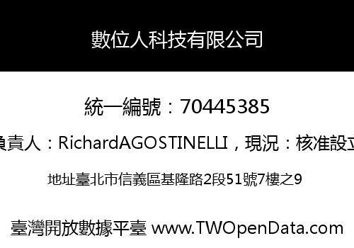 數位人科技有限公司