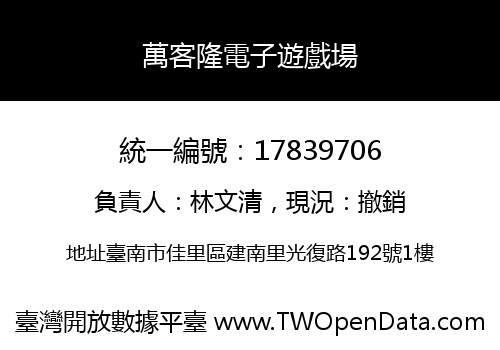 萬客隆電子遊戲場