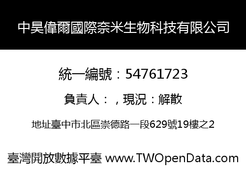 中昊偉爾國際奈米生物科技有限公司
