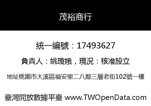 茂裕商行