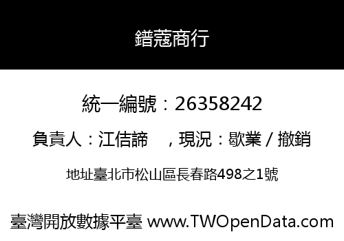 鐠蔻商行