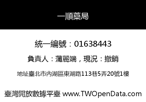 一順藥局