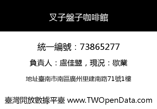 叉子盤子咖啡館