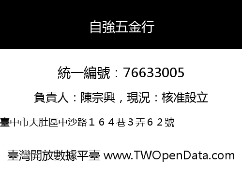 自強五金行