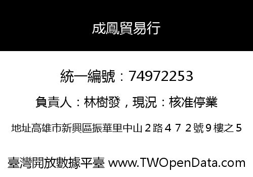 成鳳貿易行