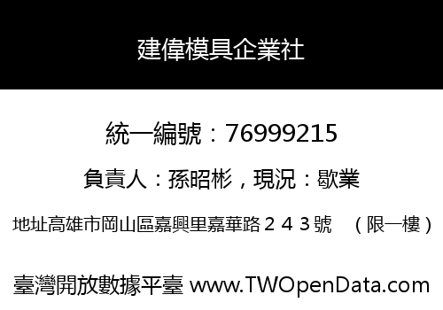 建偉模具企業社