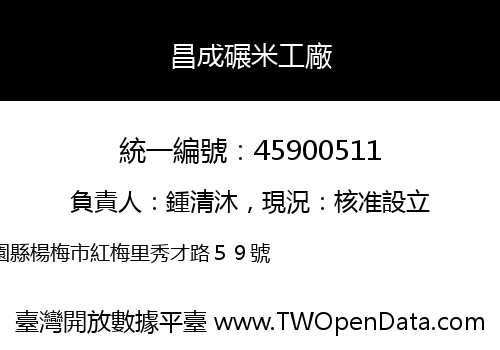 昌成碾米工廠