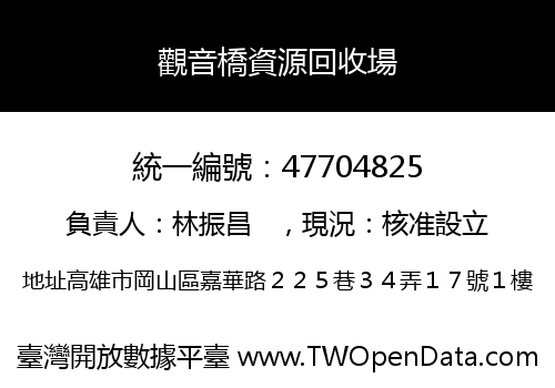 觀音橋資源回收場