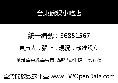台東碗粿小吃店