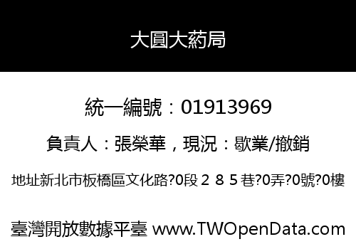 大圓大葯局