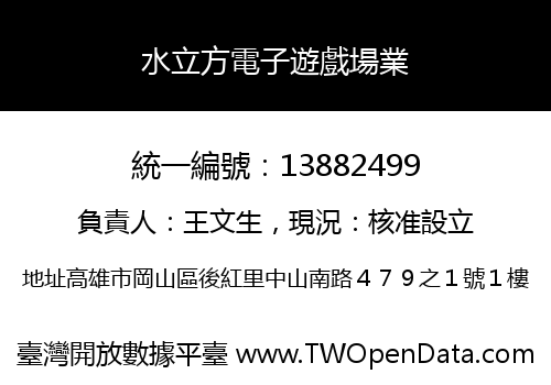 水立方電子遊戲場業