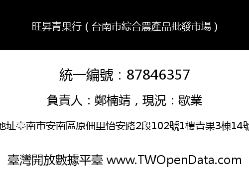 旺昇青果行（台南市綜合農產品批發市場）