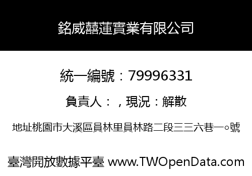 銘威囍蓮實業有限公司