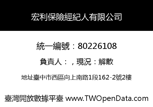 宏利保險經紀人有限公司