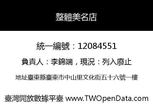 整體美名店