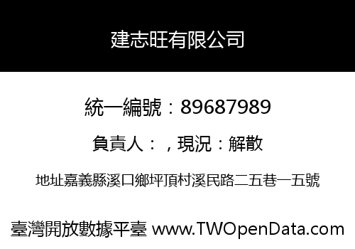 建志旺有限公司