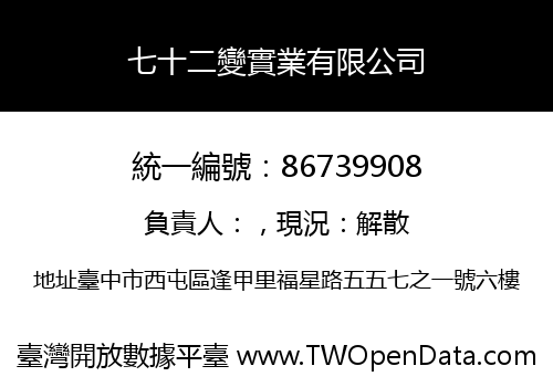 七十二變實業有限公司