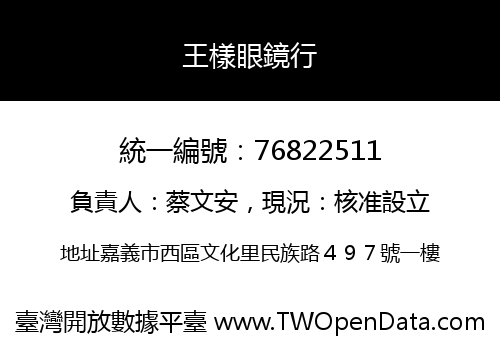 王樣眼鏡行