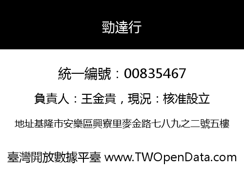 勁達行