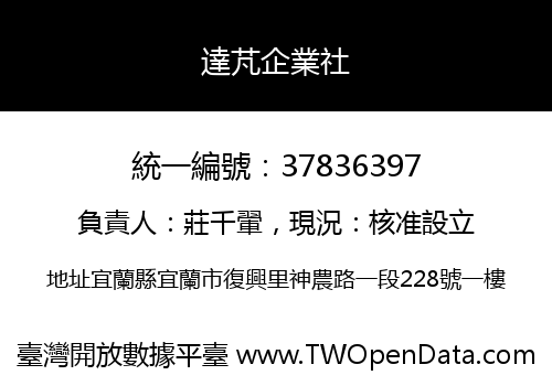達芃企業社
