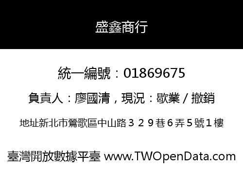 盛鑫商行