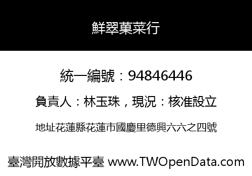 鮮翠菓菜行