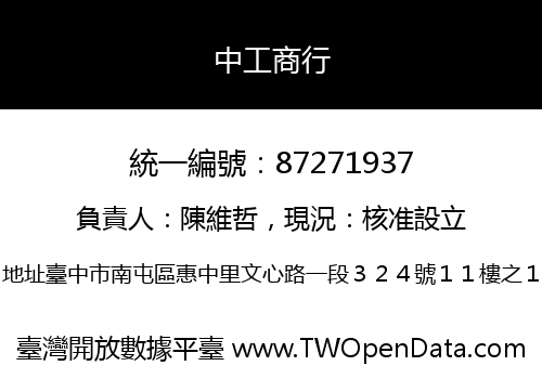 中工商行