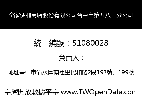 全家便利商店股份有限公司台中市第五八一分公司