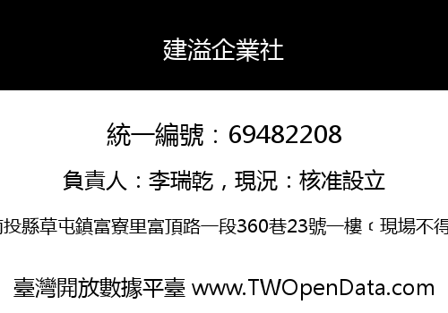 建溢企業社
