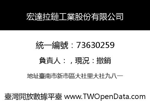 宏達拉鏈工業股份有限公司