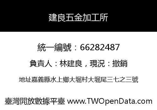 建良五金加工所